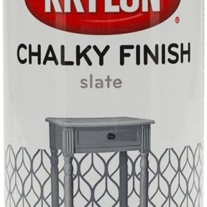 chalky finish